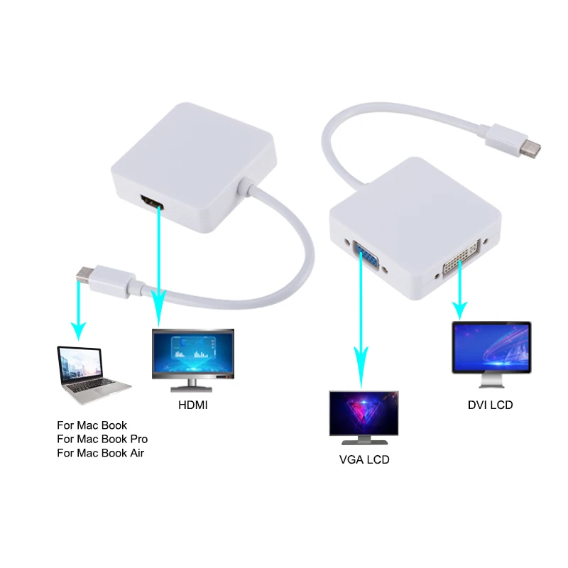 YuBeter 3 в 1 Мини DP Дисплей порт к HDMI DVI VGA Thunderbolt 1080P мини дисплей порт кабель адаптер для MacBook проектор ПК