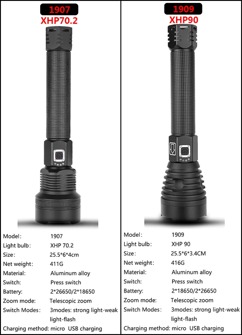 Z90 самый мощный XHP90 светодиодный светильник-вспышка, фонарь с зумом XHP70.2 USB Перезаряжаемый Тактический светильник 18650or26650 походная охотничья лампа