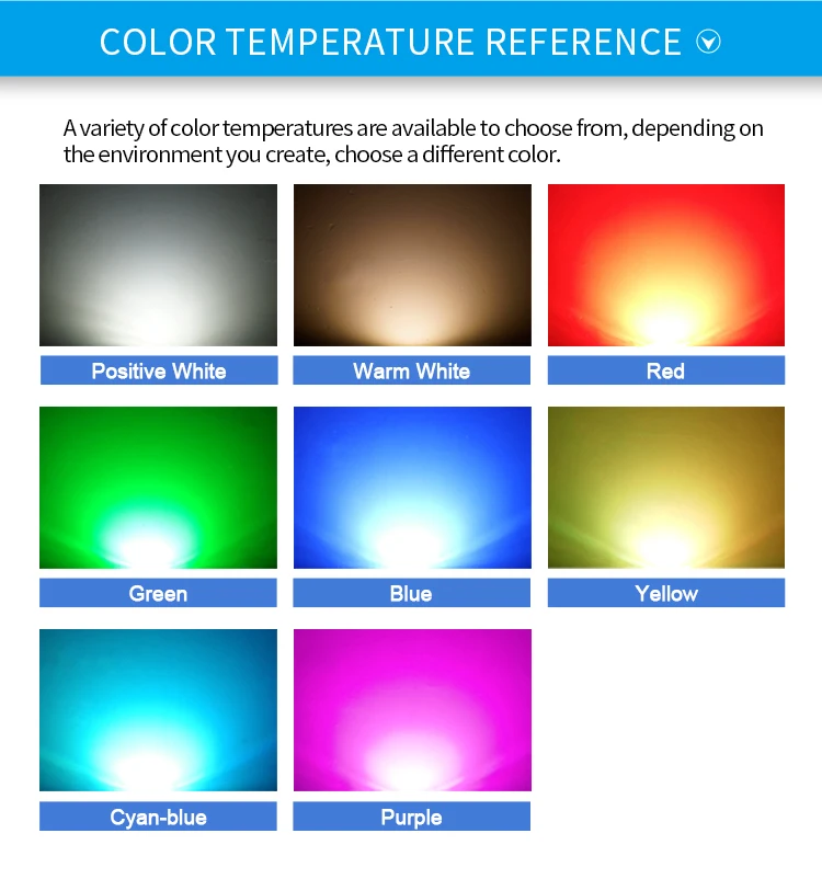 ABS ultra flat par56 swimming pool light 16W 18W single color available