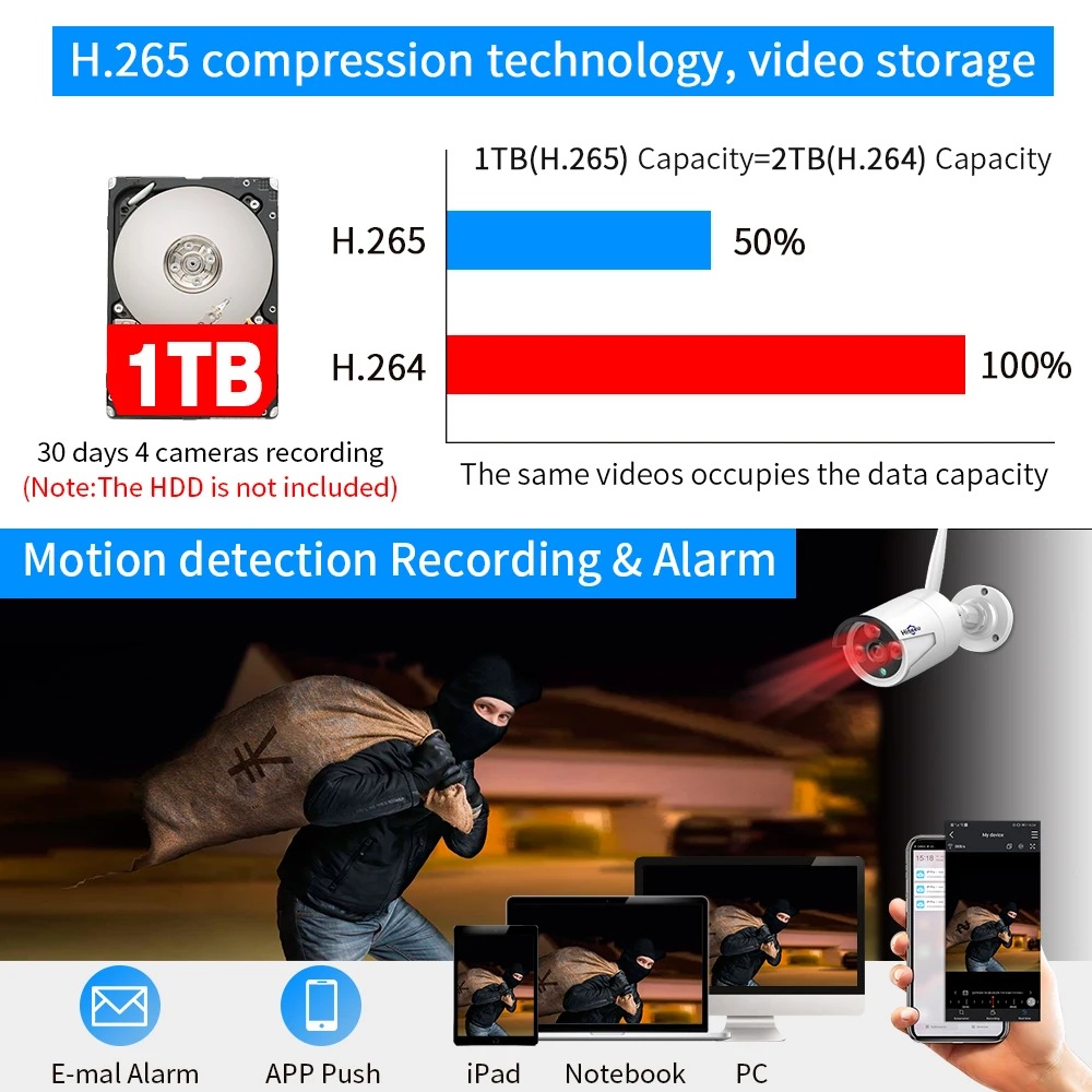 Hiseeu 8CH Wireless CCTV System 1536P 1080P NVR wifi IR-CUT Outdoor 3MP AI IP CCTV Camera Security System Video Surveillance Kit