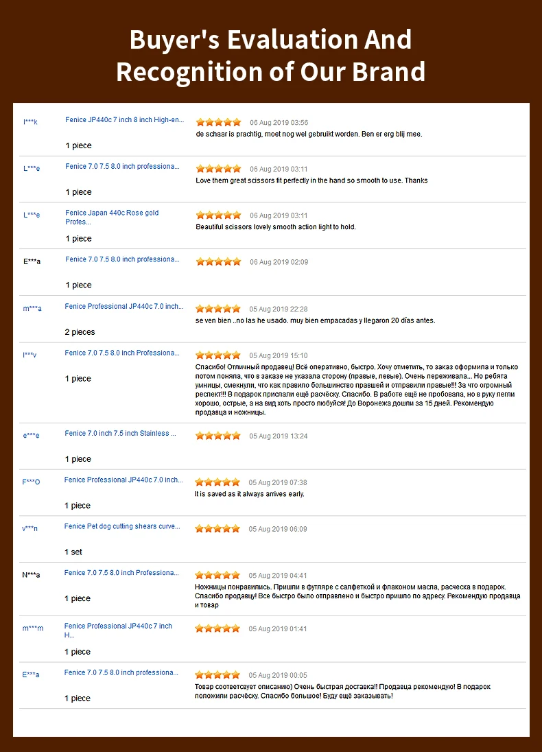 Fenice Stainless Steel 6.75 inch Professional Curved Shears Dogs Grooming Scissors Pets Hair Cuttings Shears