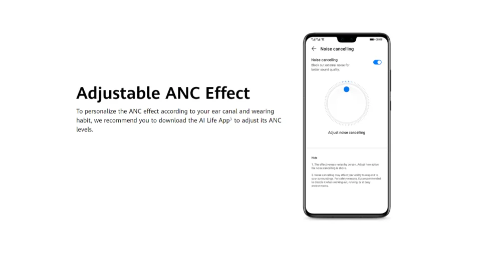 à prova dwaterproof água com cancelamento de