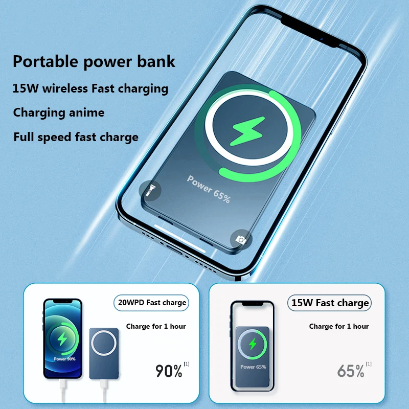 10000mAh 15W Power Bank Magnetic Wireless Fast Charger Powerbank Mobile Phone Battery For iPhone 12 13 Pro Max Xiaomi Mi Samsung