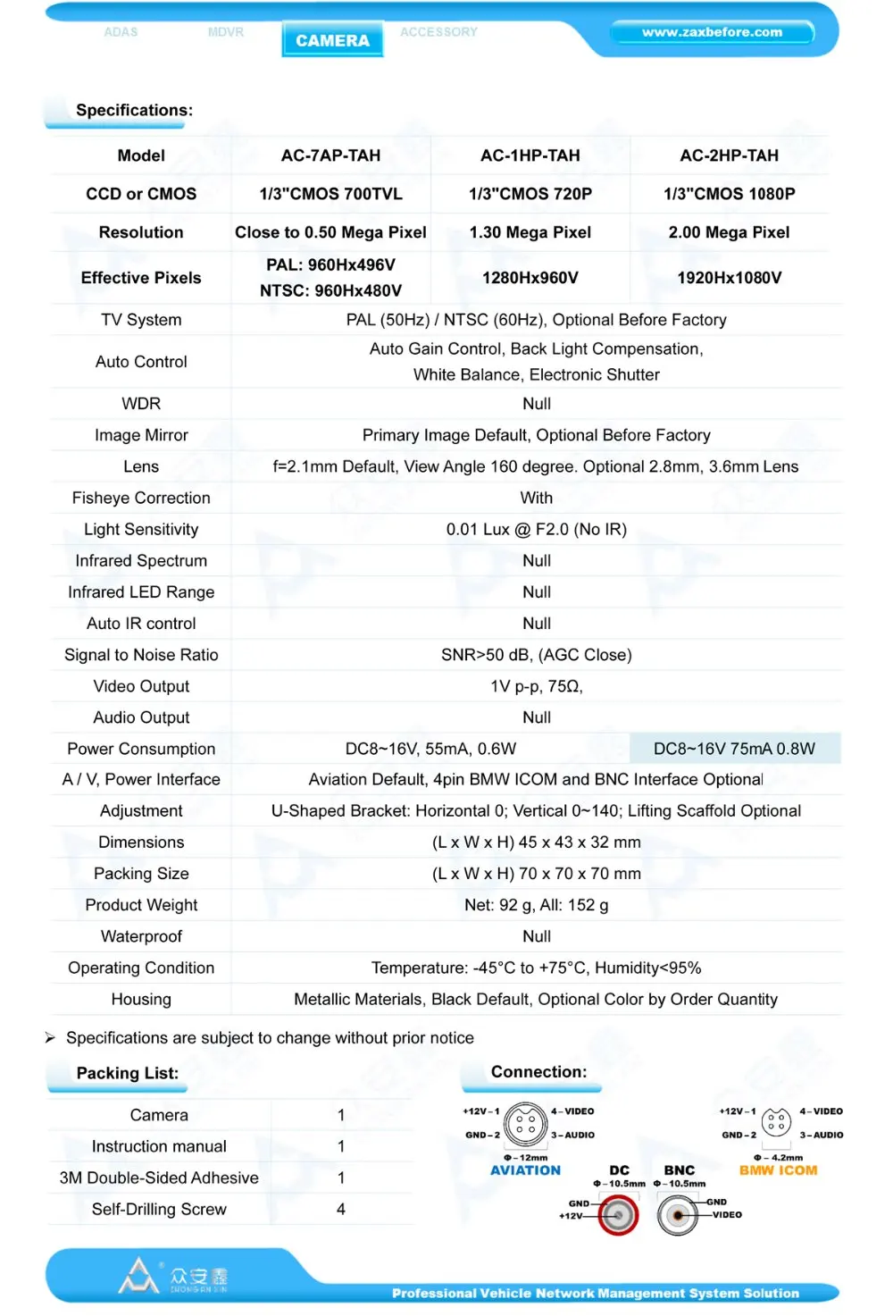 TAH 2nd Front View Ateles Camera-2