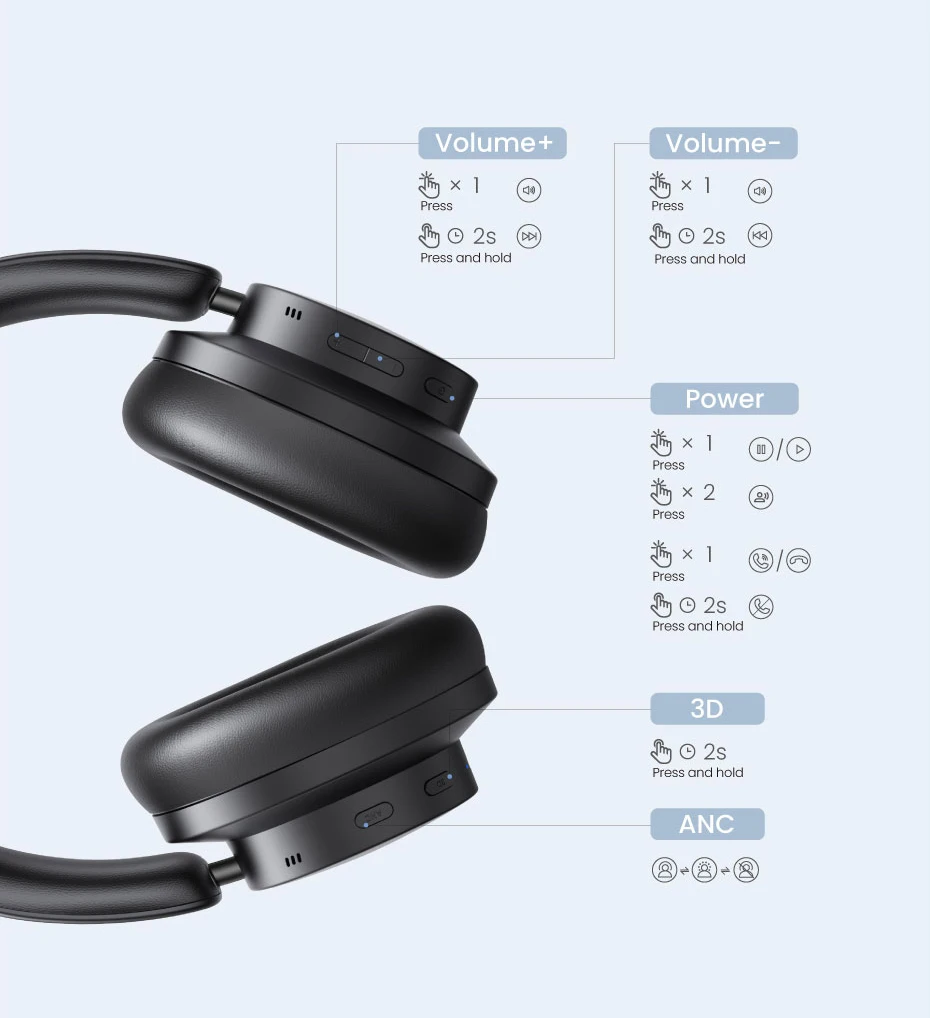 UGREEN TWS hybrid 35dB ANC active noise cancelling headset