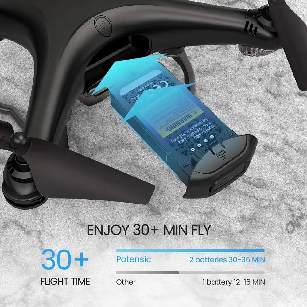 Potensic D58 FPV Дрон с камерой 1080P 5G WiFi HD видео в реальном времени gps авто возврат RC Квадрокоптер с чехол для переноски для взрослых