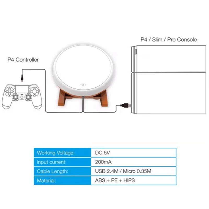 Традиционный барабанный мини контроллер Taiko No Tatsujin для Sony PS4 Slim Pro|Детали и