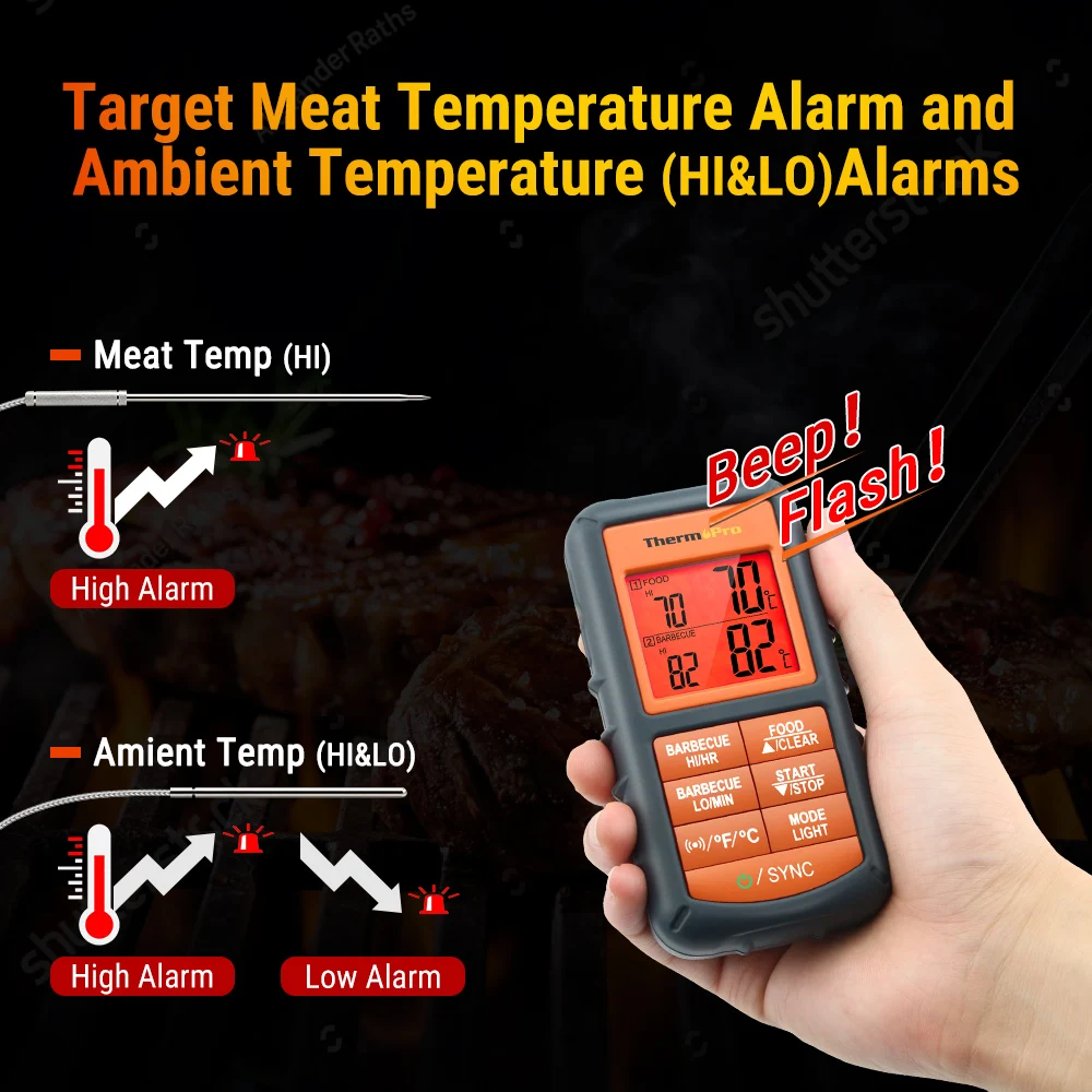 ThermoPro TP-08S 90 м дистанционный беспроводной Кухонный Термометр с двойным зондом для барбекю, курильщика, гриля, духовки, мяса с таймером