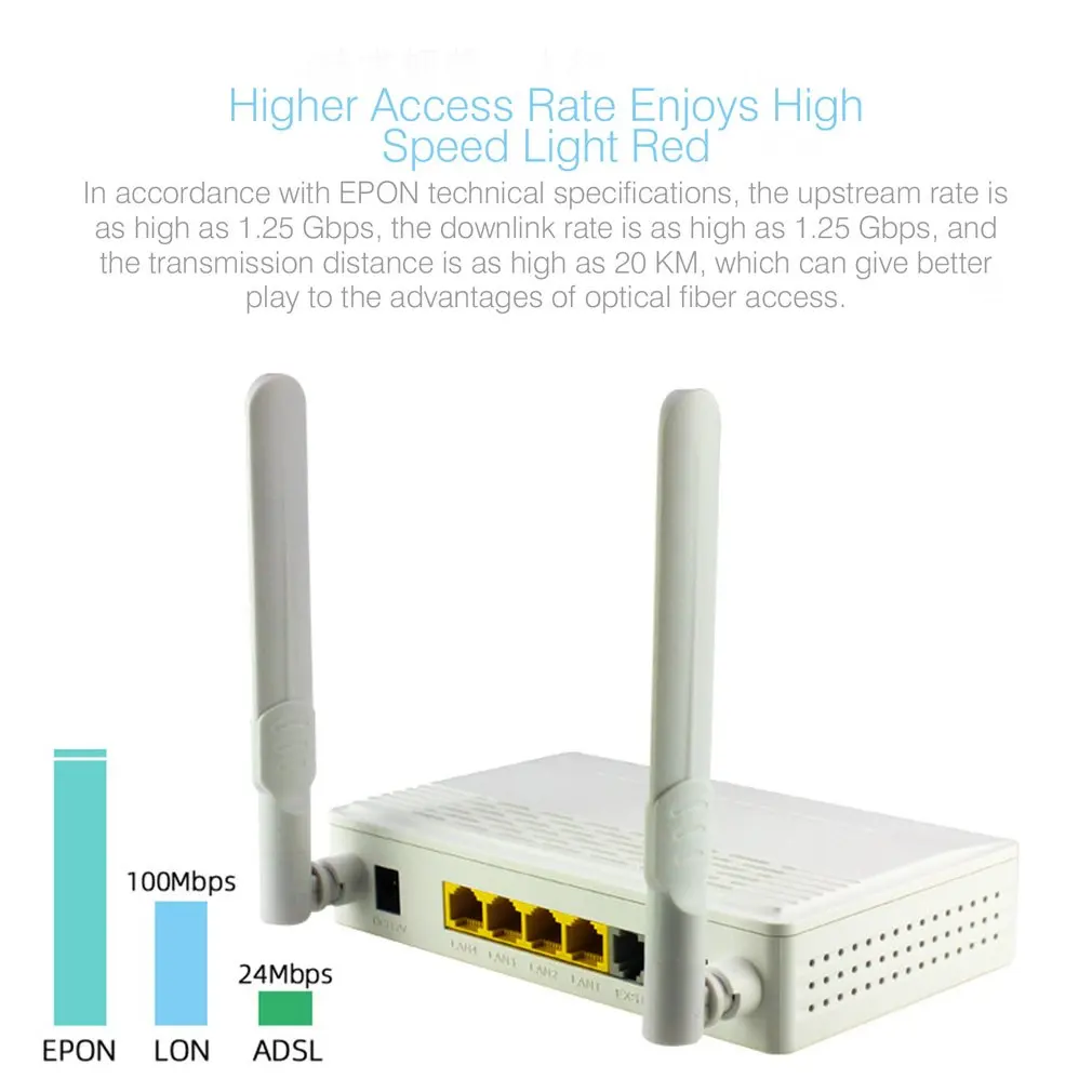 Четырехпортовый EPON ONU терминал с 1G3F+ wifi+ POTS голосовое применение к FTTH режиму мини волоконно-оптический модем роутер прошивка