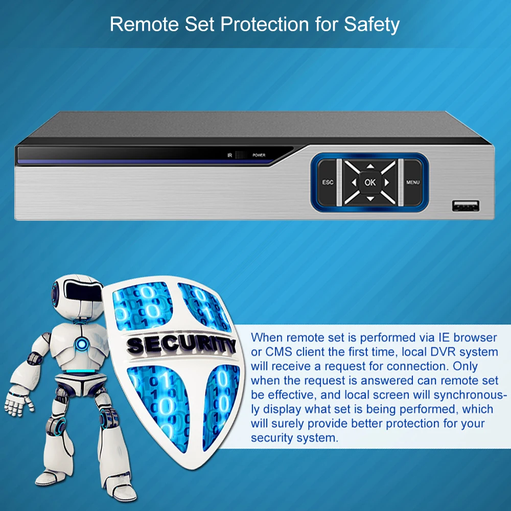 1080P Гибридный AHD/ONVIF IP/аналоговый/TVI/CVI/ DVR цифровой видеорегистратор CCTV P2P удаленная