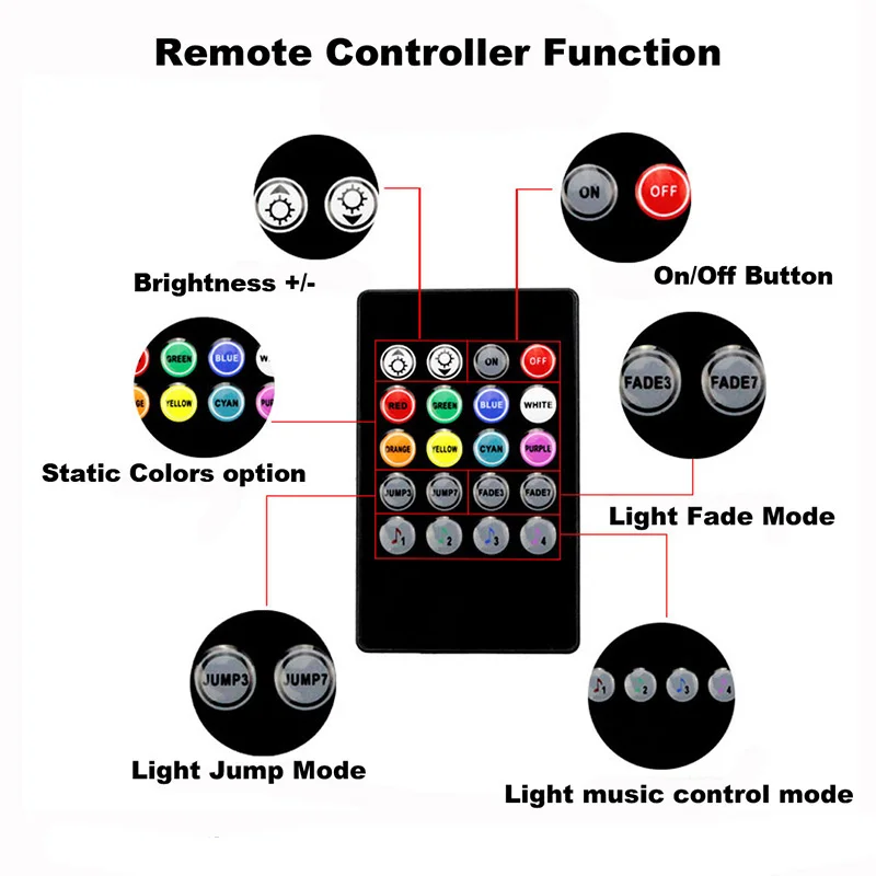 4 шт. автомобильные RGB Светодиодные полосы света декоративный дизайн автомобиля лампы автомобиля декоративные светодиодные полосы света атмосфера светодиодный свет с пультом дистанционного управления