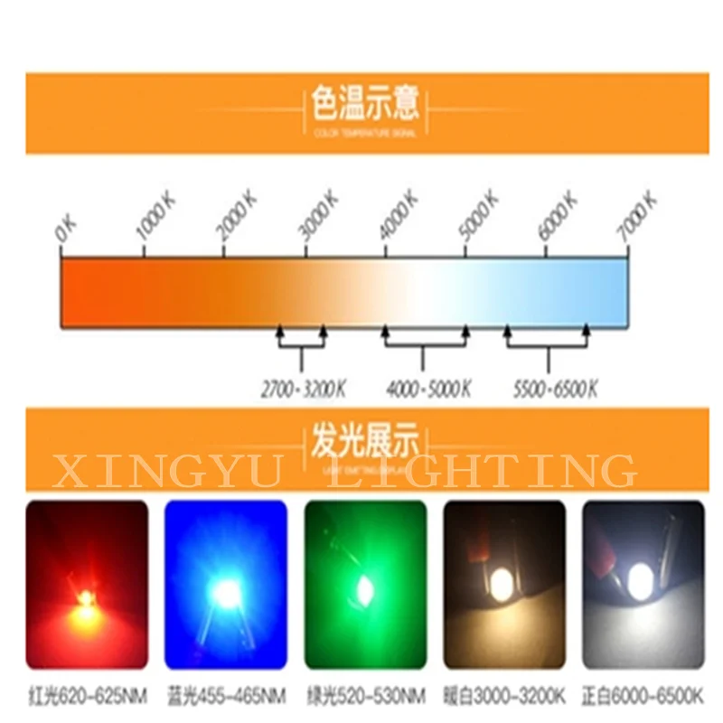 10pcs/lot 1W 3W 5W LED lamp beads warm white cold white red green blue yellow orange ice blue High power Light Beads