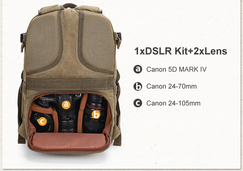 Камера Ретро сумка из непромокаемой холщовой ткани фотография плечи рюкзак подходит 15.4in ноутбук путешествия Повседневный Чехол для мужчин переноски DSLR чехол