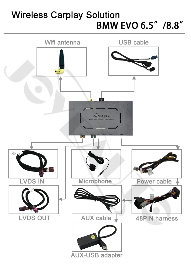 Joyeauto WI-FI Беспроводной Apple Carplay для BMW EVO Android ваши зеркала и добавит позитива вашей поездке, играть на возраст 1, 2, 3, 4, 5, 7 серия X3 X4 X5 X6 мини F20 F30 G30 F25 F15