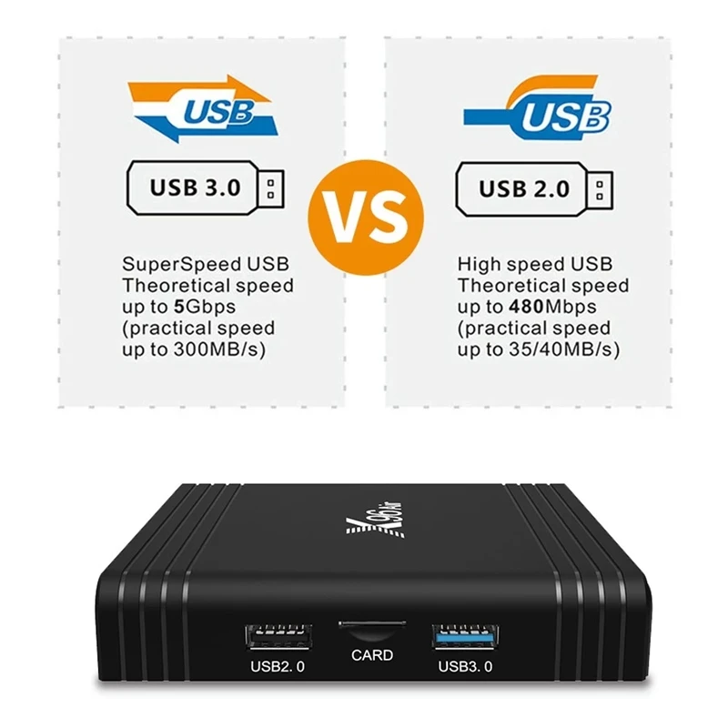 OPQ-X96 Air Smart tv Box Android 9,0 8K декодирование видео Amlogic S905X3 2 ГБ/16 ГБ UHD 4K медиаплеер 2,4G WiFi BT4.0 100M LAN