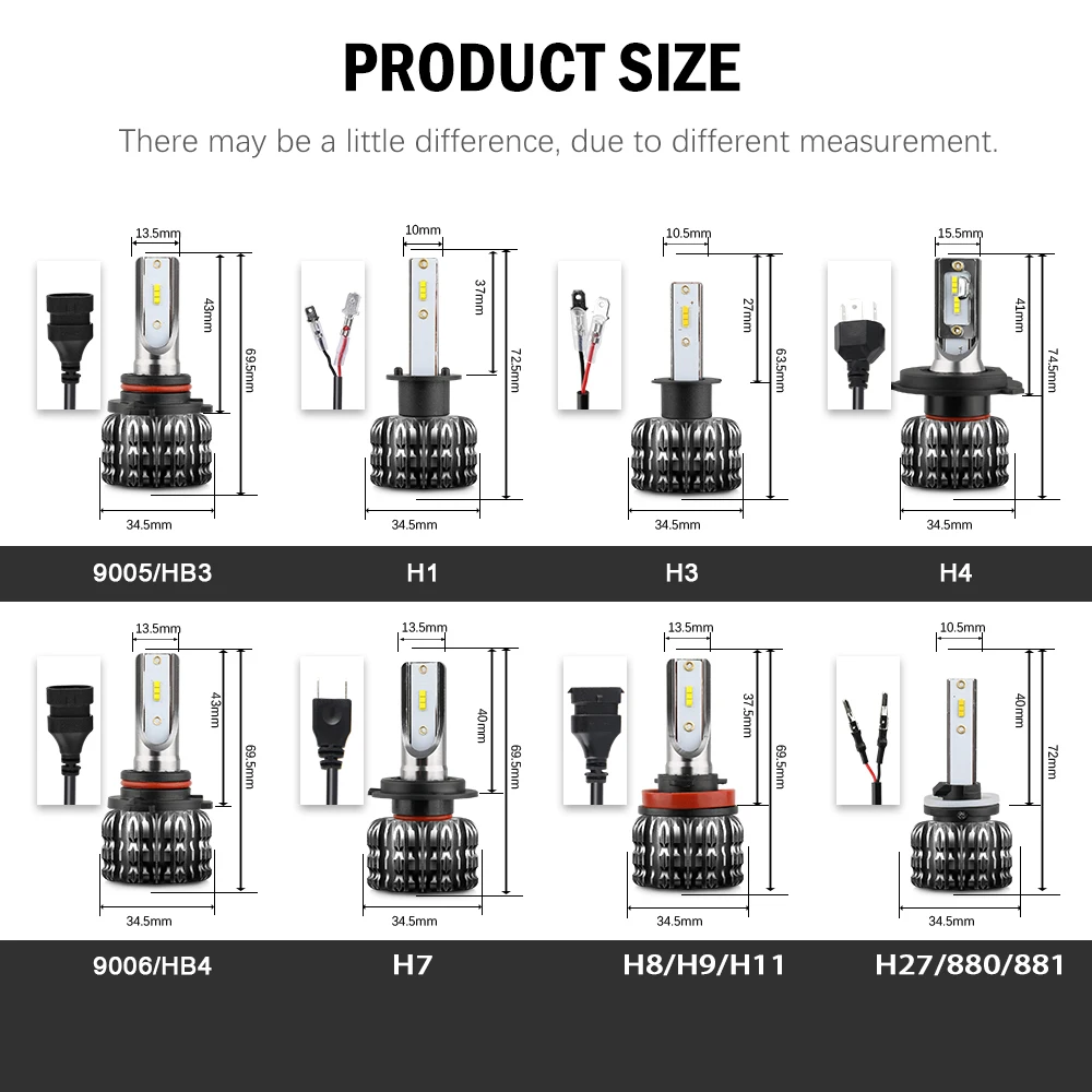 Fanless 10000LM 12V LED Bulbs for Car Motorcycle H4 H7 H1 H3 H8 H11 HB3 HB4 9006 H27 Fog Lamps H3 LED Headlight Auto Led Car Lights Led Lights Led Bulbs Led Headlights Led Car Headlights Car Headlamps