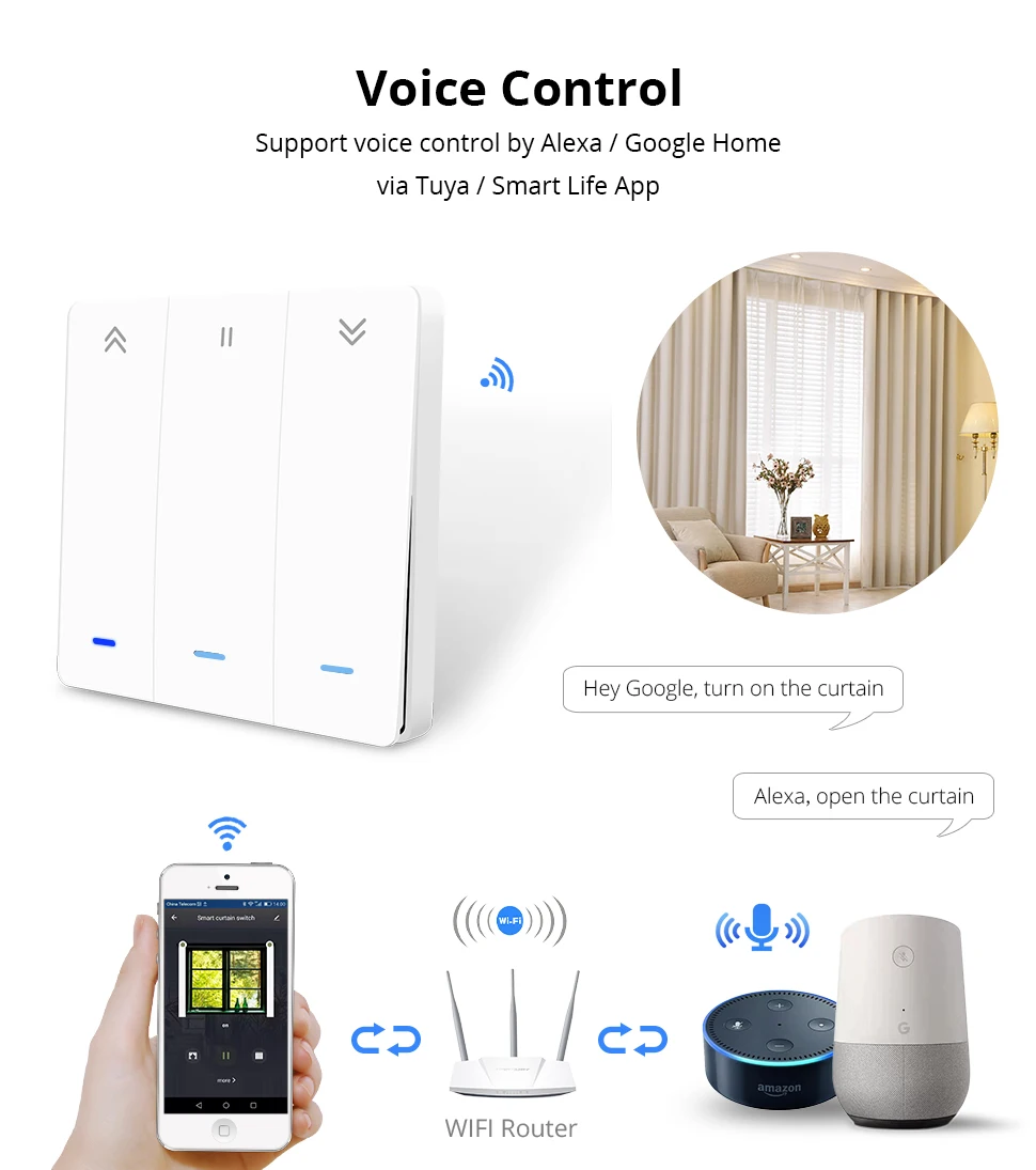 Zemismart WiFi Tuya роликовые жалюзи переключатель настенный кнопочный переключатель Alexa Echo Google Home умный таймер управления