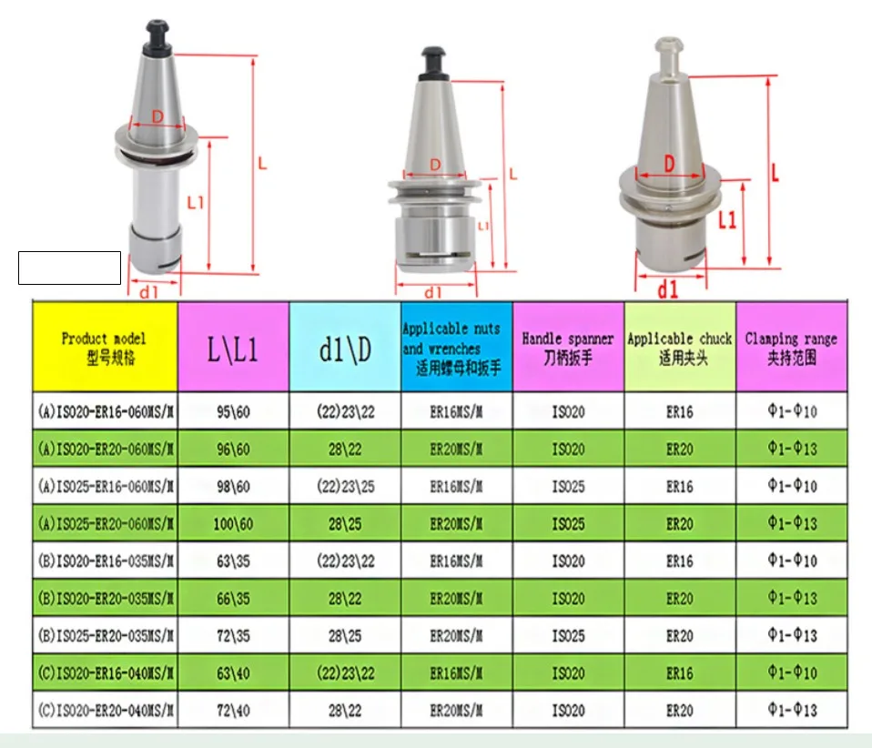 1PSC ISO20 инструмент Отдых ER20MS ER16MS ISO25/ER16MS 60L 35L 40L гравировальный станок специальный высокоскоростной инструмент отдыха шпинделя патрон CNC par