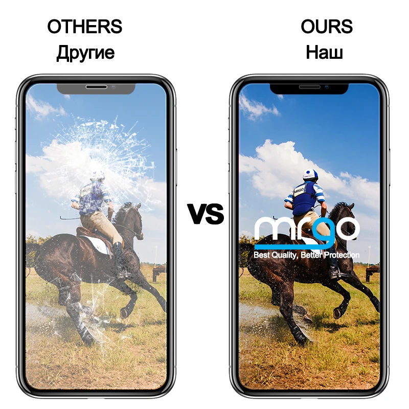Закаленное стекло для iPhone 7 6 8 Plus X XR Защитное экрана протектор Xs Max Pro 11 6s 5S