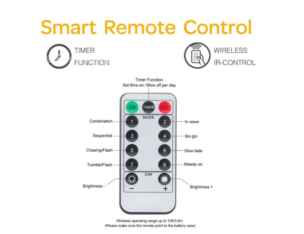 Таймер и пульт дистанционного управления на батарейках светодиодный Сказочный свет 5 м 10 м 20 м рождественские светодиодные лампы для дома в помещении Открытый Декор