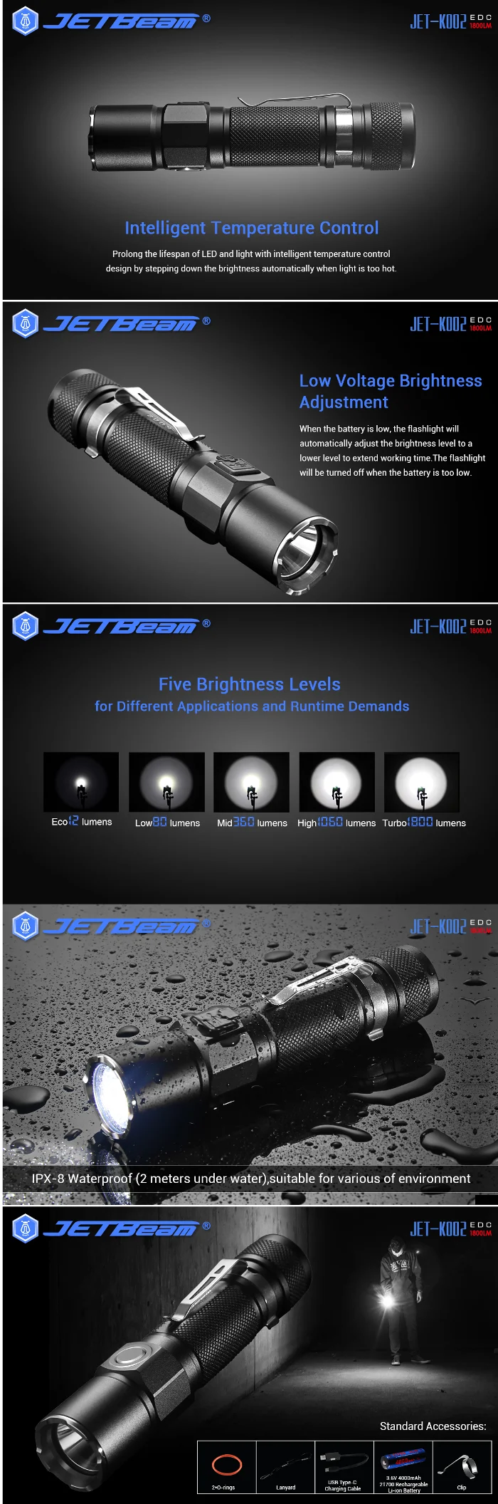 JETBEAM JET-KO02 XHP35, 6 режимов, 1800 люмен, usb зарядка, 21700, EDC фонарик для кемпинга, фонарь, лампа, прожекторы, портативный