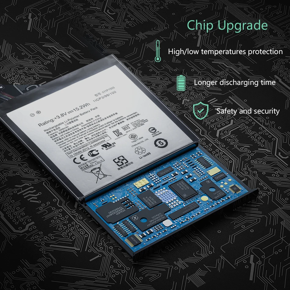 Аккумулятор для планшета ASUS C11P1505 для Asus ZenPad 8,0 Z380KL Z380C Z380CX P022 P024 3980 мАч+ бесплатный инструмент+ номер отслеживания