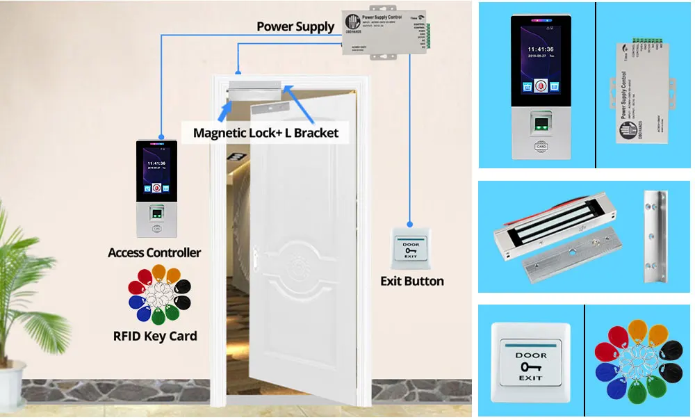 RFID биометрическая система контроля доступа отпечатков пальцев комплект питания сенсорного экрана клавиатуры контроля доступа электрические дверные замки карты EM