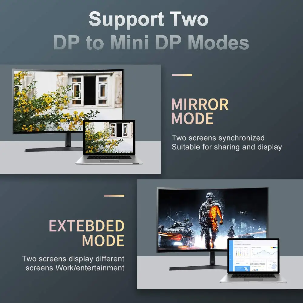 Двунаправленный Кабель Mini DP Ver 1 4 с поддержкой преобразования 8K @ 60Hz 4K 144Hz разъемом