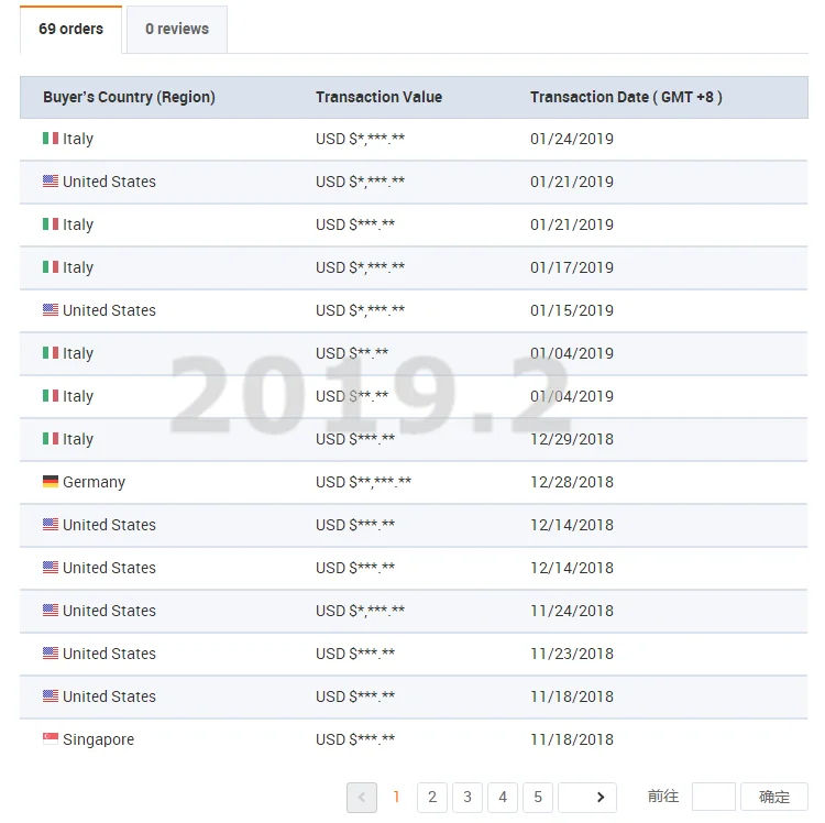 Пляжная сумка-тоут, сумочки и клатчи, неопреновая сумка,, перфорированная Неопреновая пляжная сумка, сумки для женщин