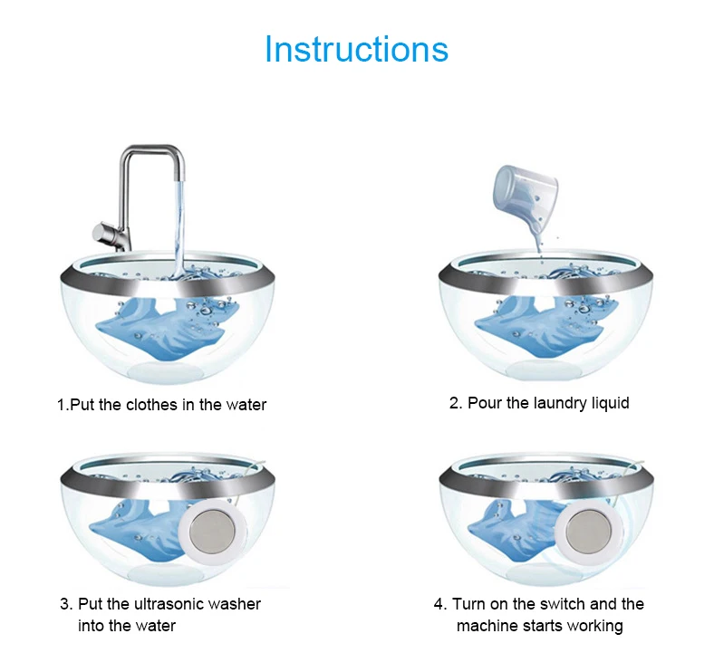 JIQI миниатюрный Ультразвуковой очиститель электрическая посудомоечная машина прибор для чистки овощей машина для стирки одежды Ювелирные изделия протез Посуда Ванна
