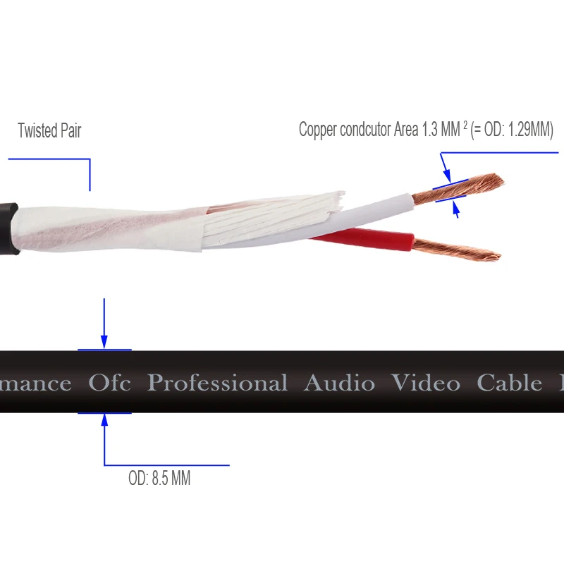 Hi Fi громкий динамик 16GA Pro аудио кабель DIY объемная линия для домашнего кинотеатра