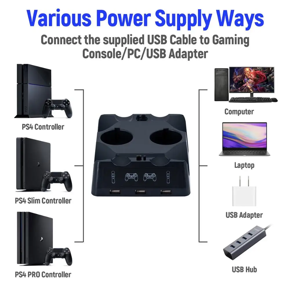 ps move docking station