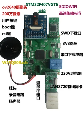 Плата для разработки STM32F407 с функцией распознавания голоса Wi Fi видео