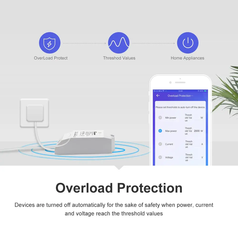 SONOFF POW R2 16A 3500 Вт Wifi переключатель контроллер в режиме реального времени энергопотребление монитор измерения для автоматизации умного дома