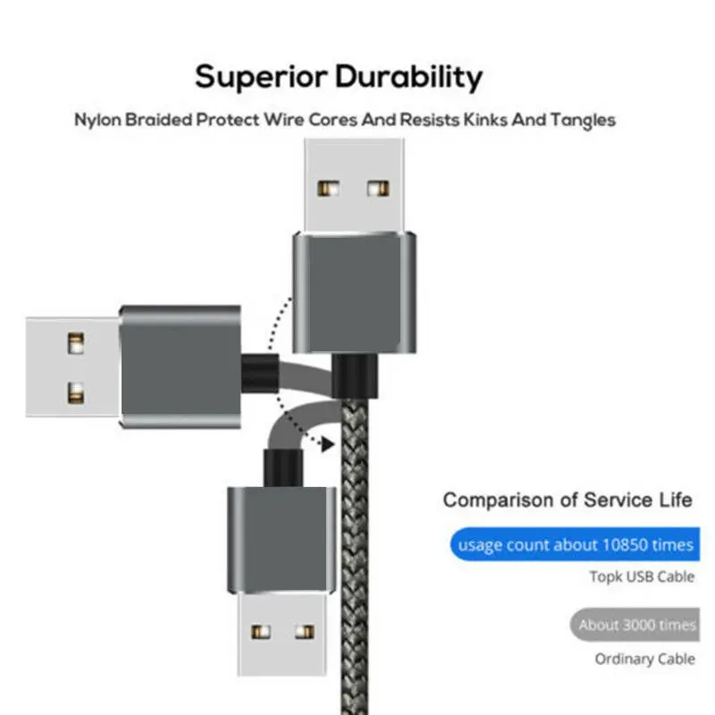 360 ° подключение круглого магнитного зарядного устройства для type C iOS Micro usb зарядный кабель лот для samsung Galaxy S9/S8/Plus/Note 8