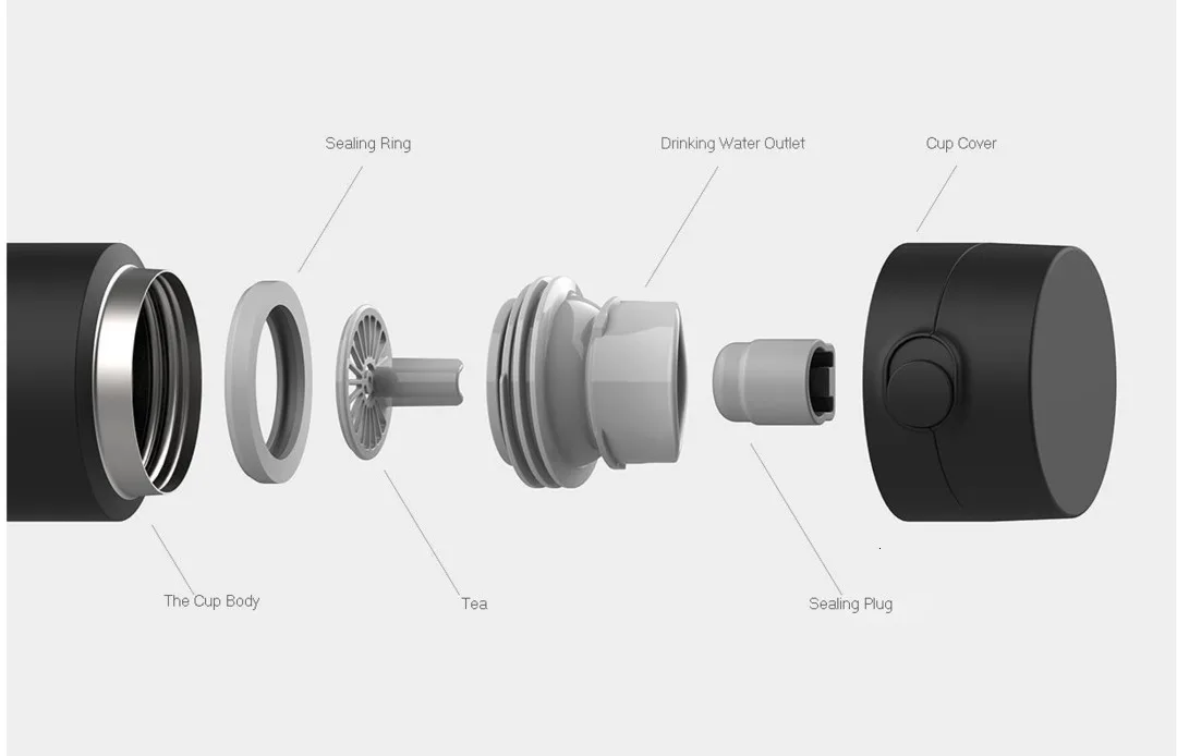 Xiaomi Mijia Вакуумная чашка 2 480 мл емкость 316L нержавеющая сталь вкладыш Xiomi чашка для семьи Мужчины Женщины Бизнес Работа Путешествия Спорт