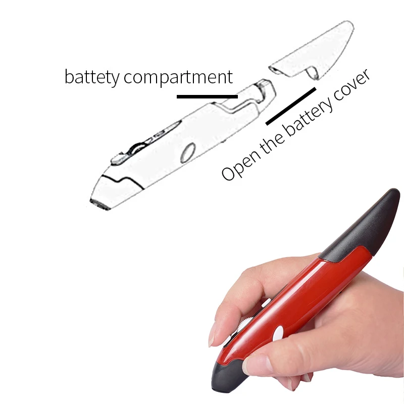 Комплектующие для компьютера, комплектующие, новинка, мини 2,4 ГГц USB мышь, ручки, Беспроводная оптическая ведущая ручка, мышь для планшета, ноутбука, настольного компьютера, Новинка