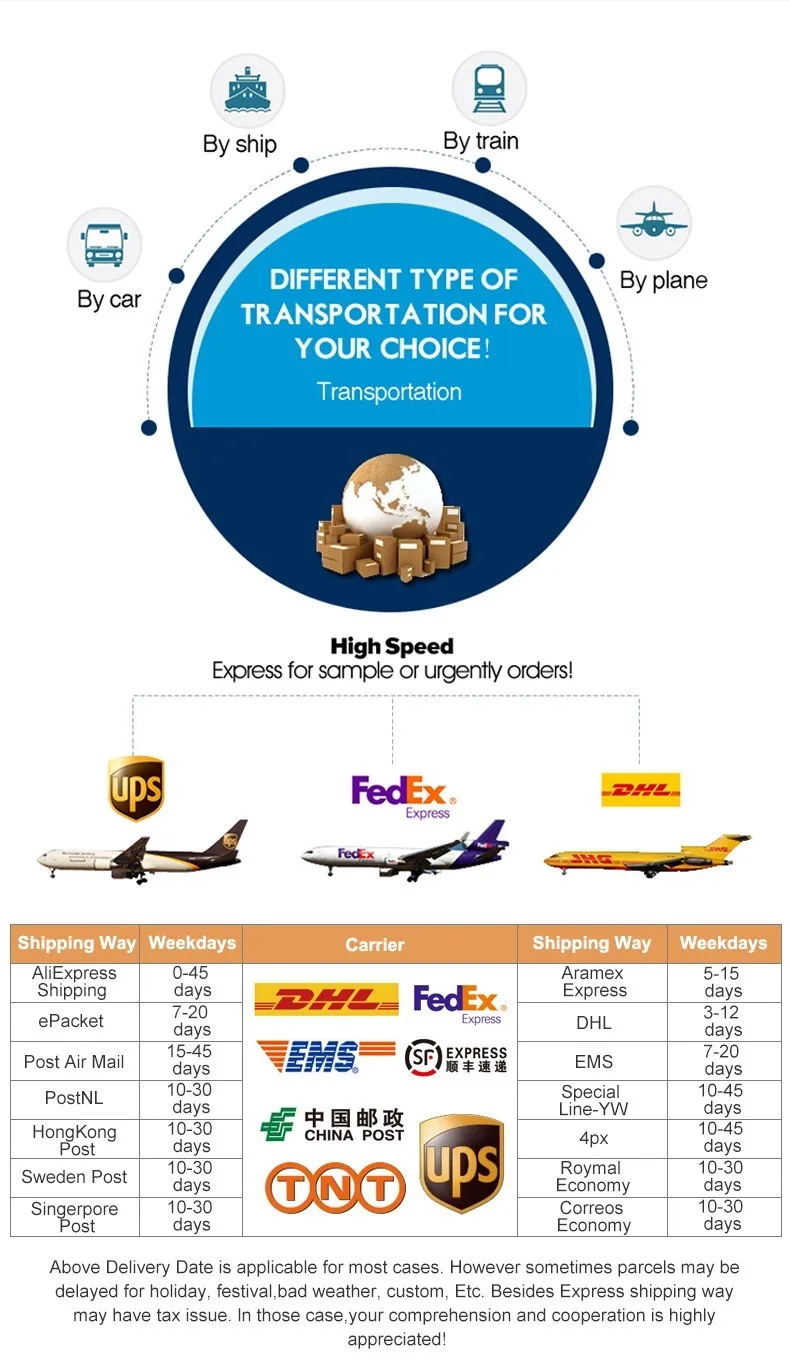 Fitness Face Masseter Men Women Facial Pop Go Mouth Jawline Jaw Muscle Exerciser Chew Ball Bite Breaker Training Body Skin