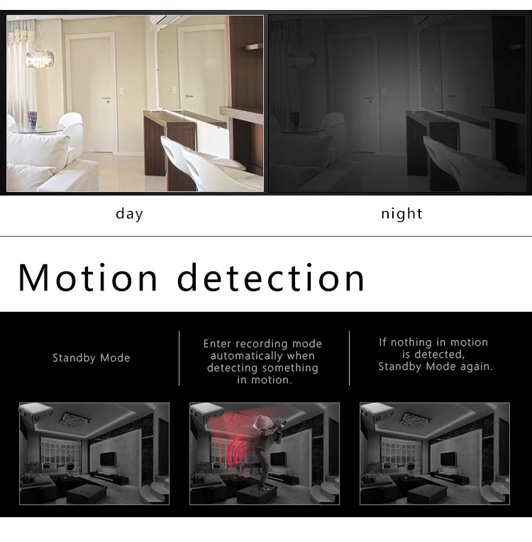 Mini Secret Camera Full HD 1080P Home Security Videokamera Night Vision Micro cam Bevegelsesdeteksjon Video Voice Recorder
