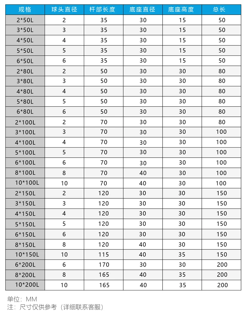 O1CN01nKYfiy1cL3dIJGkMY_!!2962513583