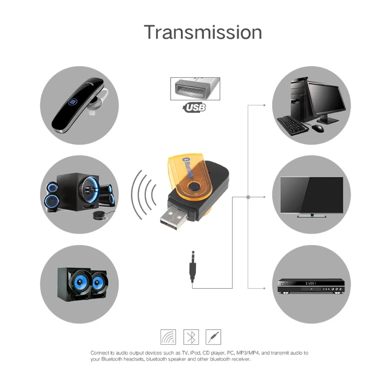 USB беспроводной 3,5 мм разъем Bluetooth музыкальный передатчик аудио адаптер для ПК ТВ MP3 D08A