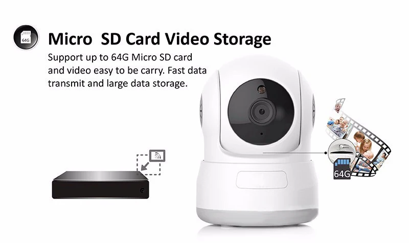 Смарт 1080P IP камера наблюдения безопасности аудио беспроводная камера 355°PZ Обнаружение движения ночное видение детский спальный монитор