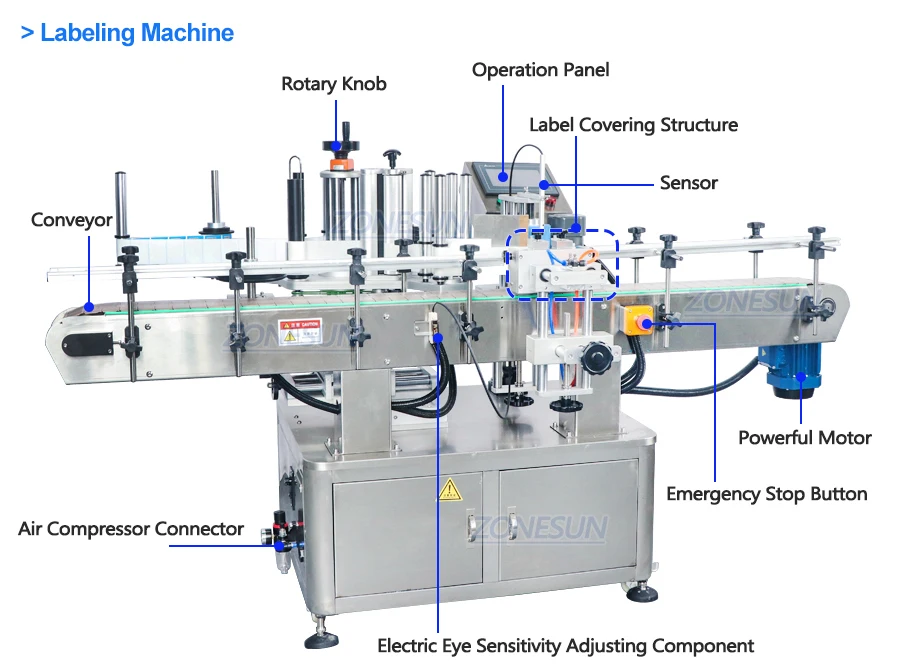 ZONESUN ZS-FAL180R4 Máquina de etiquetagem de tampa de enchimento de líquido de pistão com correia transportadora em forma de U
