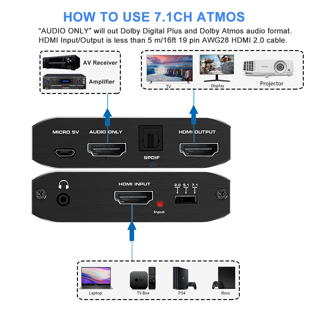 Extrator de Áudio Hdmi para Hdmi para Rca Hdmi Conversor Spdif Adaptador Toslink Switch Digital 7.1 2022 5.1 - Image 4