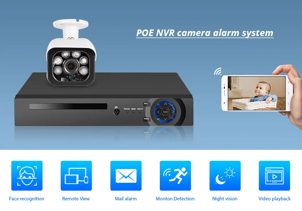 FUERS 8CH P2P Распознавание лиц POE NVR IP видео Регистраторы поддерживает H.265 Onvif 5.0MP Смарт анализа видео камера система NVR