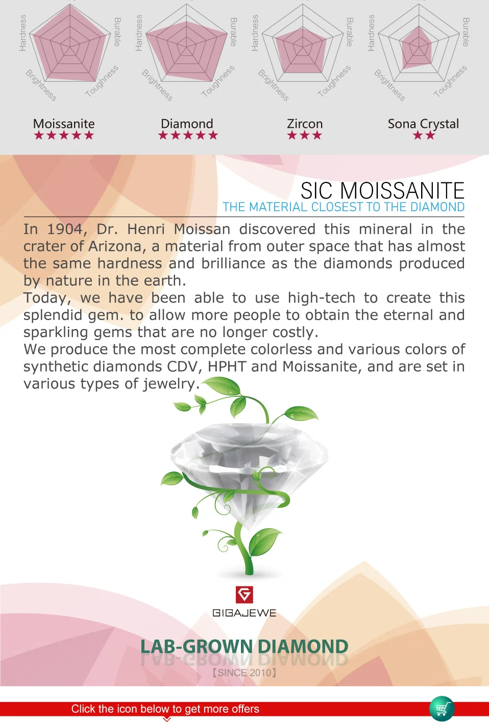 黄色心形环钻_07