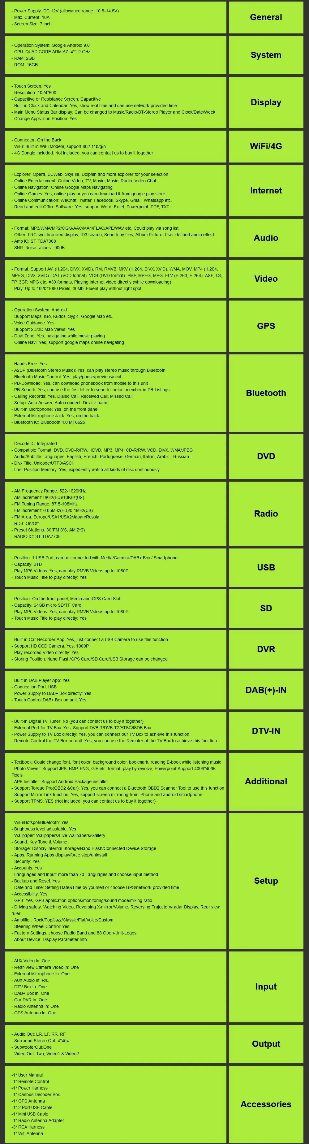 Sale 2GRAM 4GWIFI RDS MonitorDVD Multimedia Player for Ford F-150 Expedition Android9.0 Radio GPS OBD2 DVR DAB+BT SWC rearview camera 31