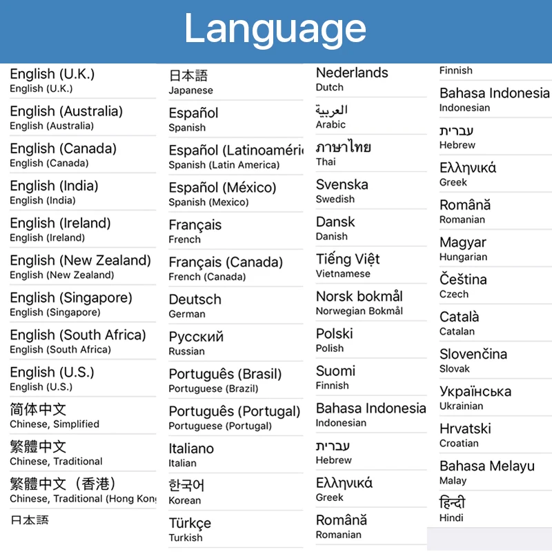 Unlocked Apple iPhone 7 4.7\