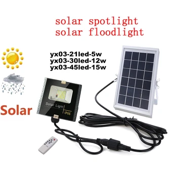 

LED Solar Power Lamp Wall Light Outdoor Waterproof Energy Saving Street Garden Yard Security light remote timer split mount indo