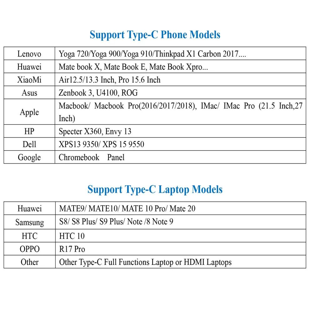 Eyoyo EM15L 15," портативный 4K HDR монитор 3840X2160 UHD ips ЖК-экран HDMI type-C 1000:1 Gamer монитор для Mac PC Raspberry Pi